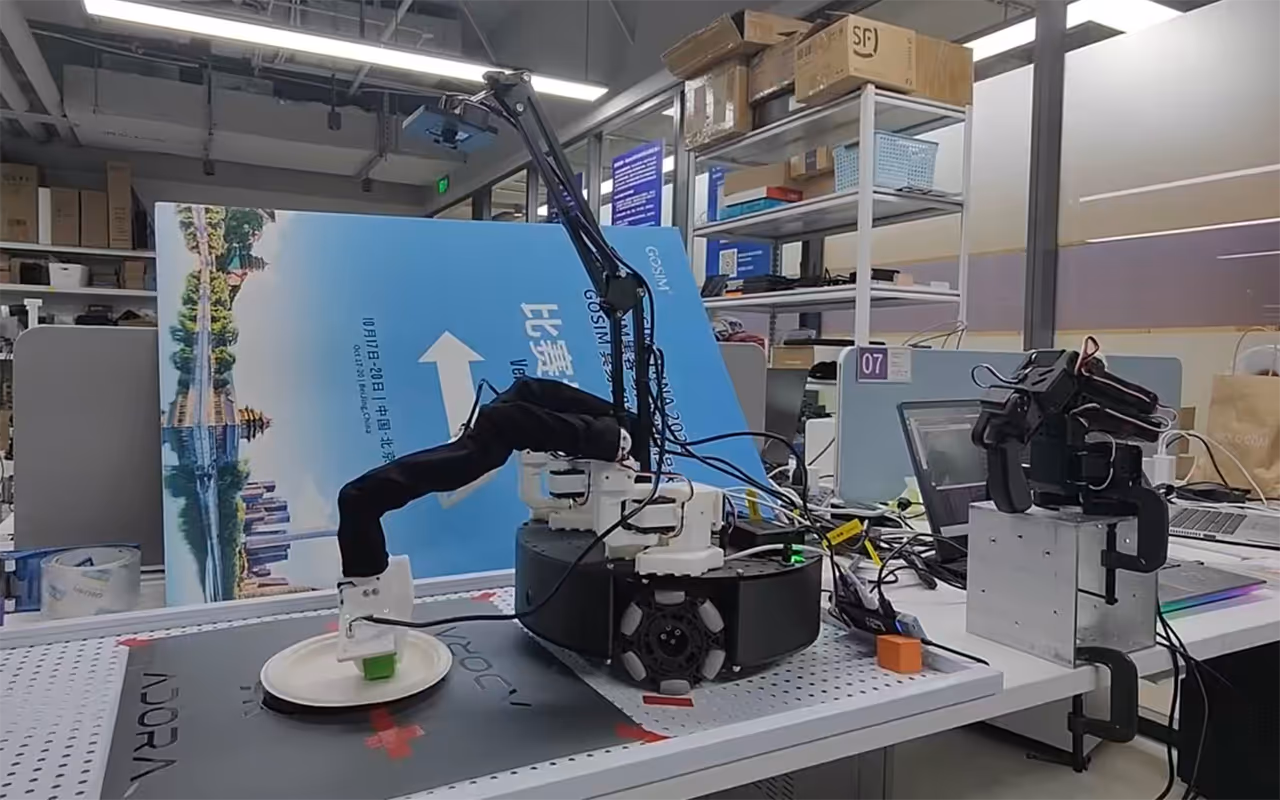 ADORA 1 Nano 科研教学