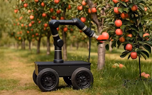 ADORA 1 Pro 农业采摘